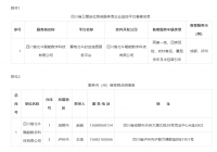 四川卫星定位系统服务商企业监控平台“两客一危”及重型货车备案名单（第三十五批）