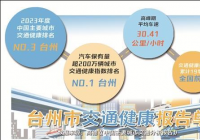 台州：85%以上路口交通信号灯实现联网控制协调