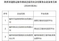 陕西省道路运输车辆动态监控社会化服务企业备案名单（2024年第2批）
