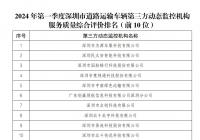 2024年第一季度深圳市道路运输车辆第三方动态监控机构服务质量综合评价排名